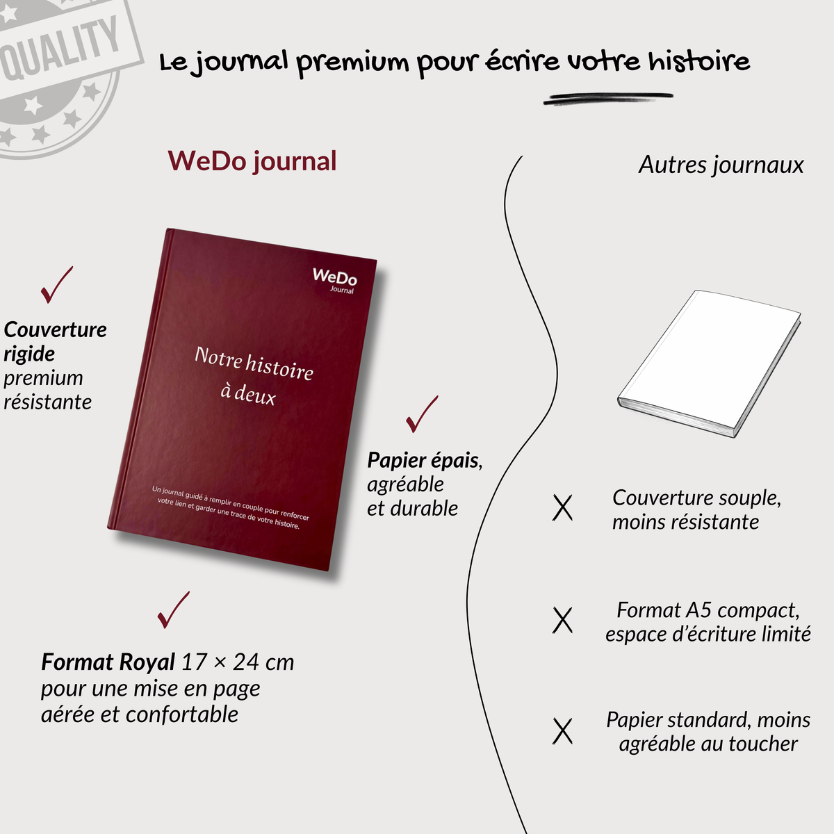 Notre histoire à deux