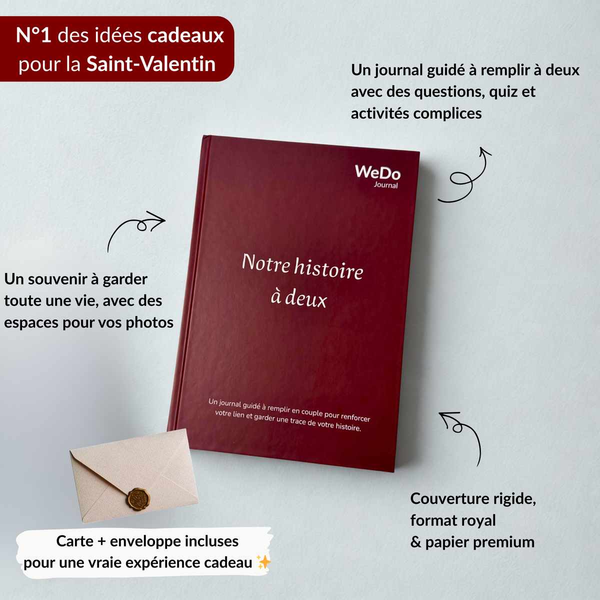 Notre histoire à deux