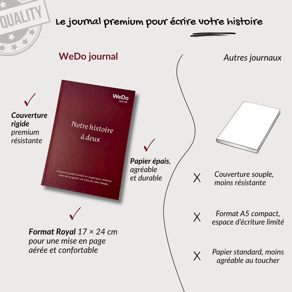 Journal guidé : Notre histoire à deux